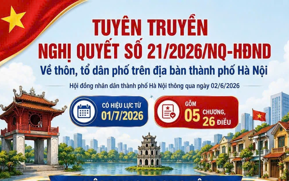 NGHỊ QUYẾT SỐ 21/2026/NQ-HĐND CỦA HỘI ĐỒNG NHÂN DÂN THÀNH PHỐ HÀ NỘI