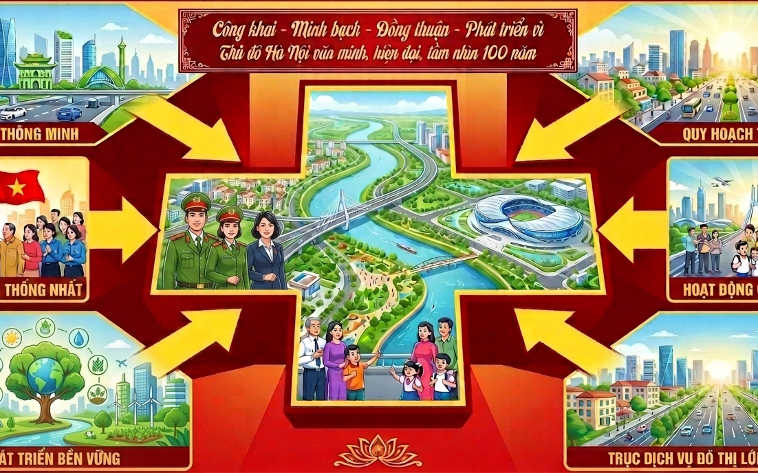 hongha.hanoi.gov.vn