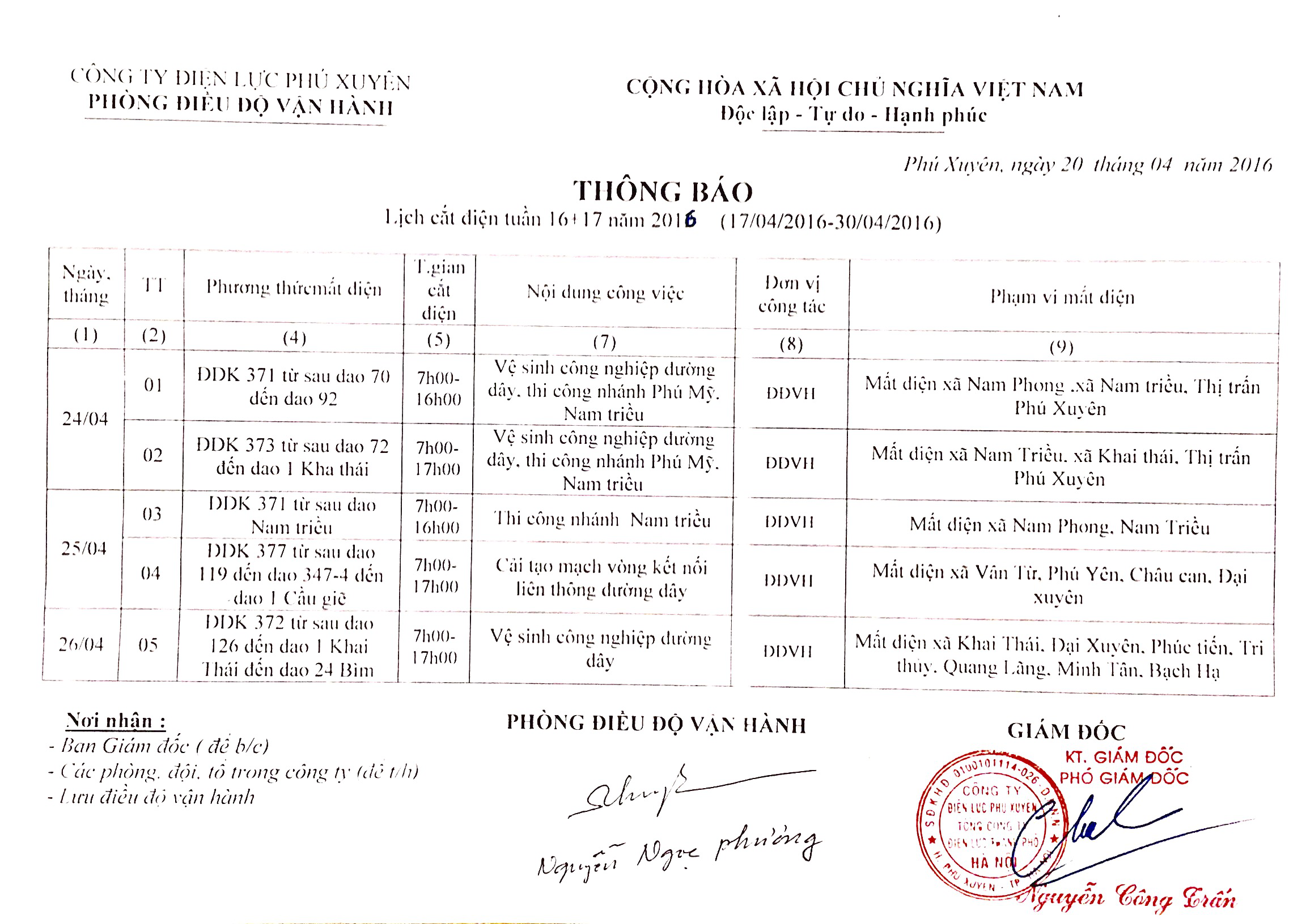 Thông báo Lịch cắt điện tuần 16 - 17 năm 2016