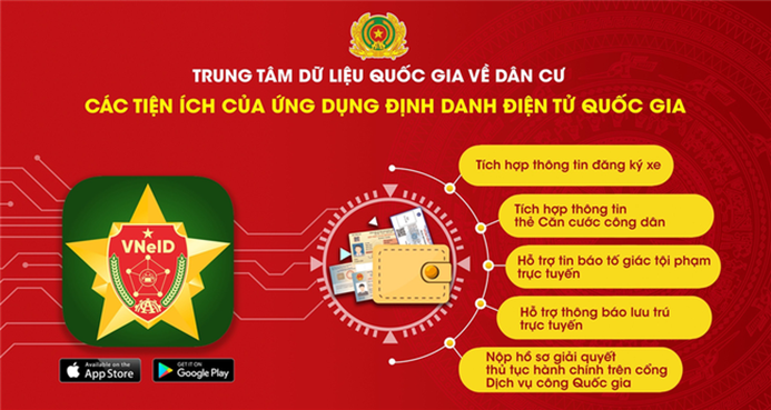 Hướng dẫn mới nhất của Bộ Công an về việc tích hợp giấy tờ trên VNeID