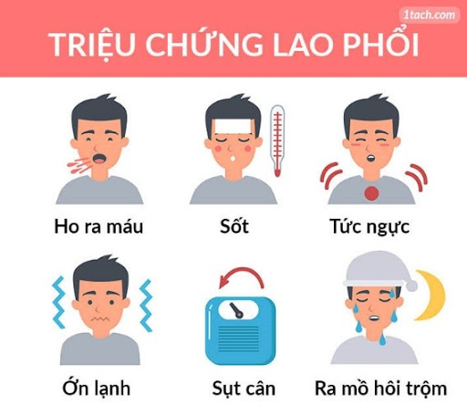 Truyền thông phòng chống Lao - Phổi