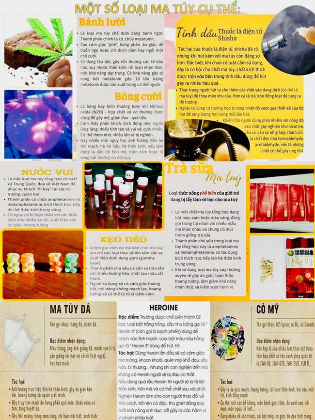 Hãy gọi 0705.13.13.13 để tố giác tội phạm về ma túy, mọi thông tin người tố giác hoàn toàn được bảo mật- Ảnh 1.