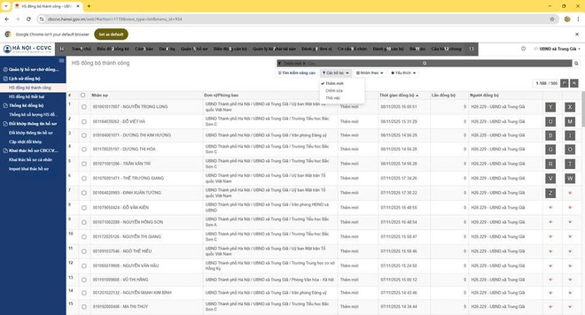 UBND XÃ TRUNG GIÃ BAN HÀNH QUY CHẾ QUẢN LÝ, SỬ DỤNG PHẦN MỀM QUẢN LÝ CƠ SỞ DỮ LIỆU CÁN BỘ, CÔNG CHỨC, VIÊN - Ảnh 1.