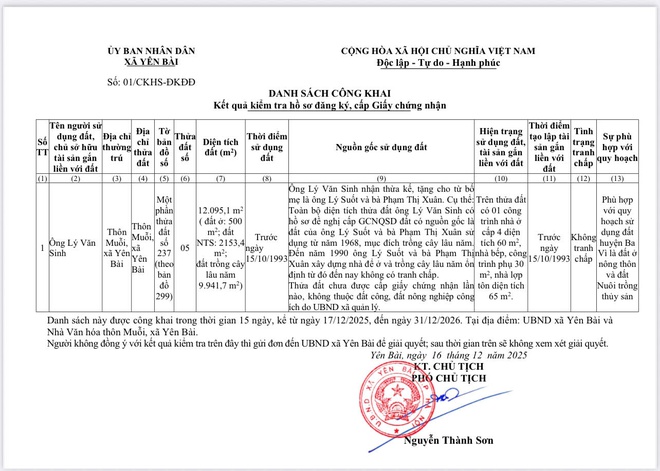 UBND xã Yên Bài công khai hồ sơ đăng ký đất đai, tài sản gắn liên trên đất- Ảnh 2.