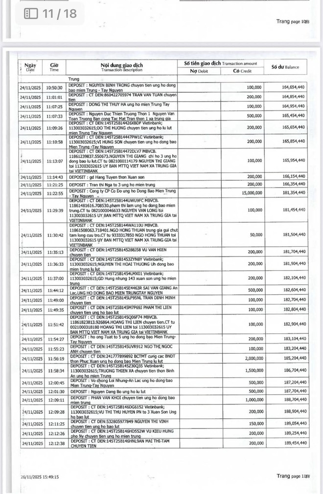 CÁN BỘ VÀ NHÂN DÂN XÃ TRUNG GIÃ ỦNG HỘ ĐỒNG BÀO MIỀN TRUNG - TÂY NGUYÊN- TỔNG SỐ TIỀN LÀ 661.187.287 ĐỒNG- Ảnh 4.