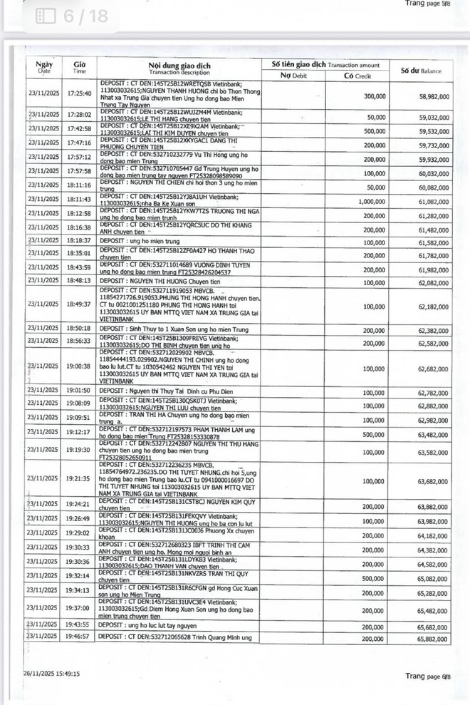 CÁN BỘ VÀ NHÂN DÂN XÃ TRUNG GIÃ ỦNG HỘ ĐỒNG BÀO MIỀN TRUNG - TÂY NGUYÊN- TỔNG SỐ TIỀN LÀ 661.187.287 ĐỒNG- Ảnh 12.