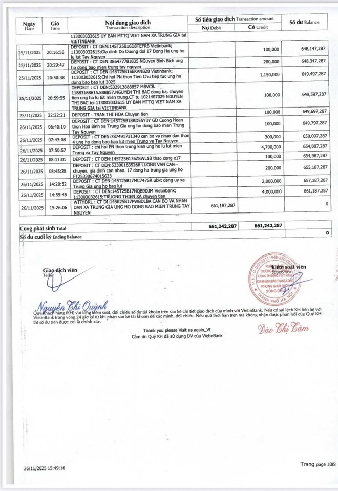 CÁN BỘ VÀ NHÂN DÂN XÃ TRUNG GIÃ ỦNG HỘ ĐỒNG BÀO MIỀN TRUNG - TÂY NGUYÊN- TỔNG SỐ TIỀN LÀ 661.187.287 ĐỒNG- Ảnh 21.