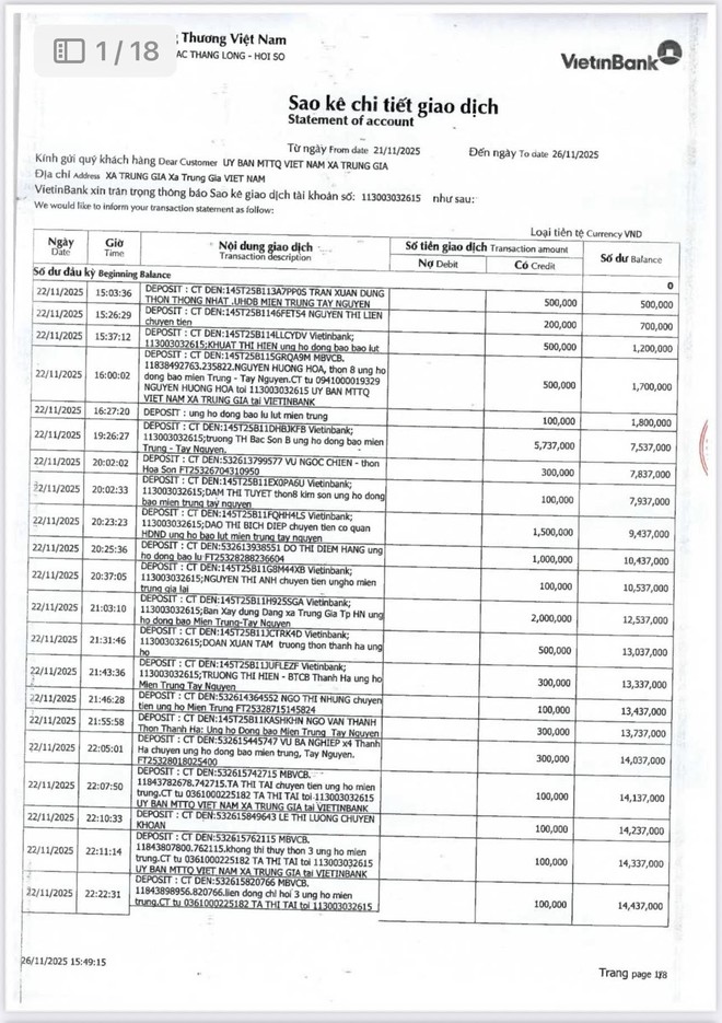 CÁN BỘ VÀ NHÂN DÂN XÃ TRUNG GIÃ ỦNG HỘ ĐỒNG BÀO MIỀN TRUNG - TÂY NGUYÊN- TỔNG SỐ TIỀN LÀ 661.187.287 ĐỒNG- Ảnh 14.