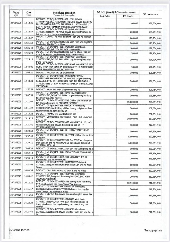 CÁN BỘ VÀ NHÂN DÂN XÃ TRUNG GIÃ ỦNG HỘ ĐỒNG BÀO MIỀN TRUNG - TÂY NGUYÊN- TỔNG SỐ TIỀN LÀ 661.187.287 ĐỒNG- Ảnh 19.