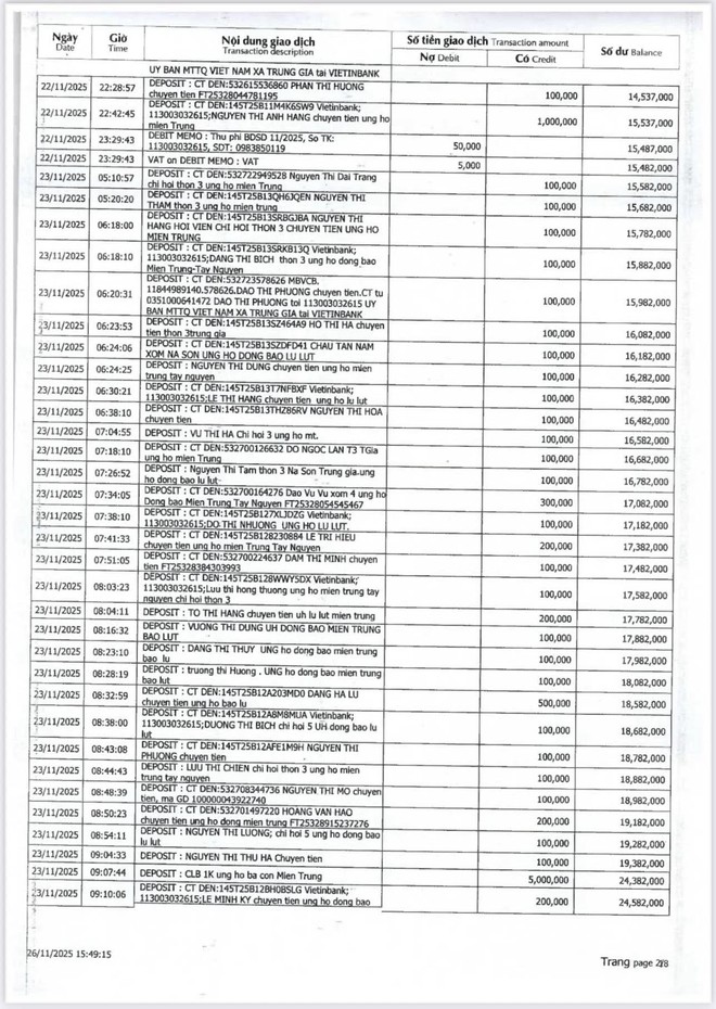 CÁN BỘ VÀ NHÂN DÂN XÃ TRUNG GIÃ ỦNG HỘ ĐỒNG BÀO MIỀN TRUNG - TÂY NGUYÊN- TỔNG SỐ TIỀN LÀ 661.187.287 ĐỒNG- Ảnh 17.