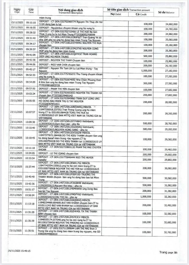 CÁN BỘ VÀ NHÂN DÂN XÃ TRUNG GIÃ ỦNG HỘ ĐỒNG BÀO MIỀN TRUNG - TÂY NGUYÊN- TỔNG SỐ TIỀN LÀ 661.187.287 ĐỒNG- Ảnh 9.