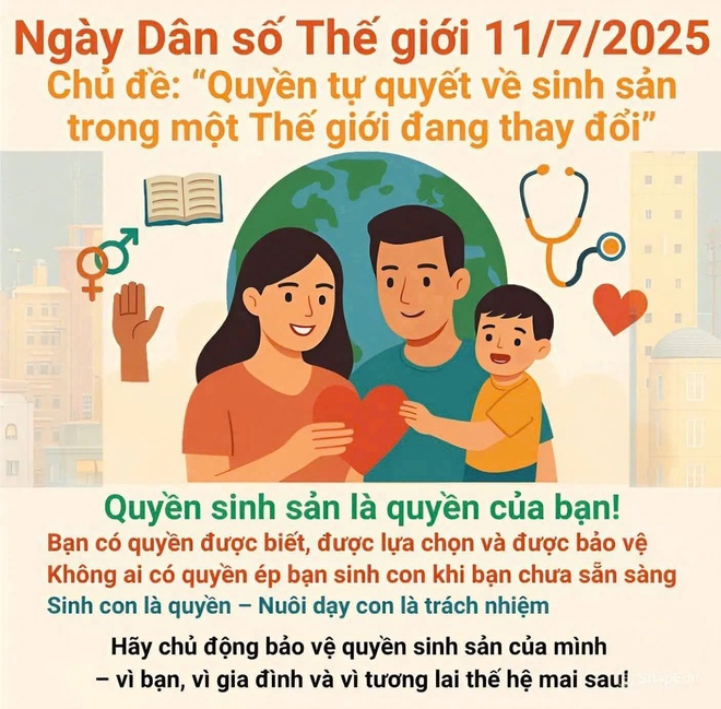   Ý NGHĨA NGÀY DÂN SỐ THẾ GIỚI 11/7

- Ảnh 2.