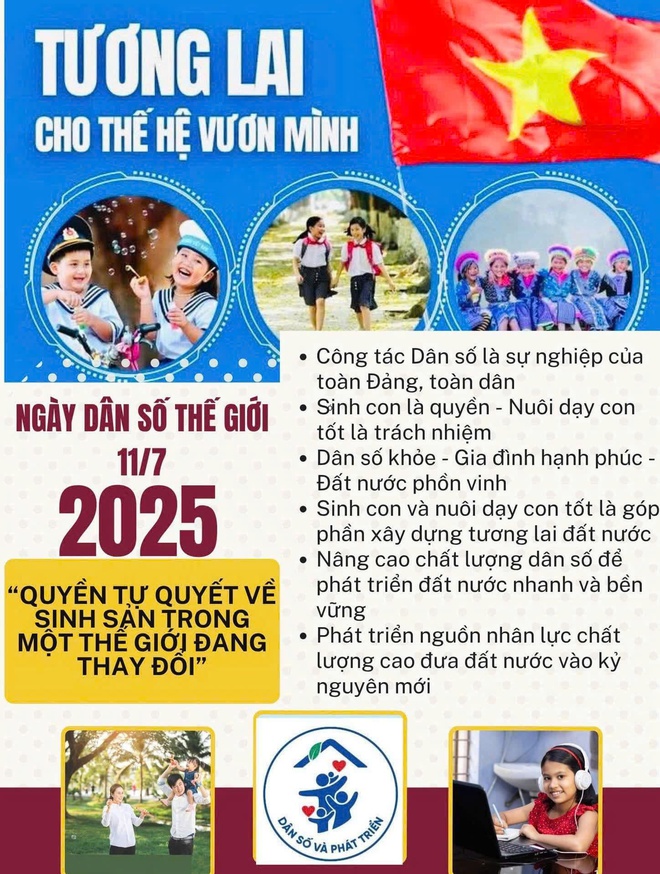   Ý NGHĨA NGÀY DÂN SỐ THẾ GIỚI 11/7

- Ảnh 1.