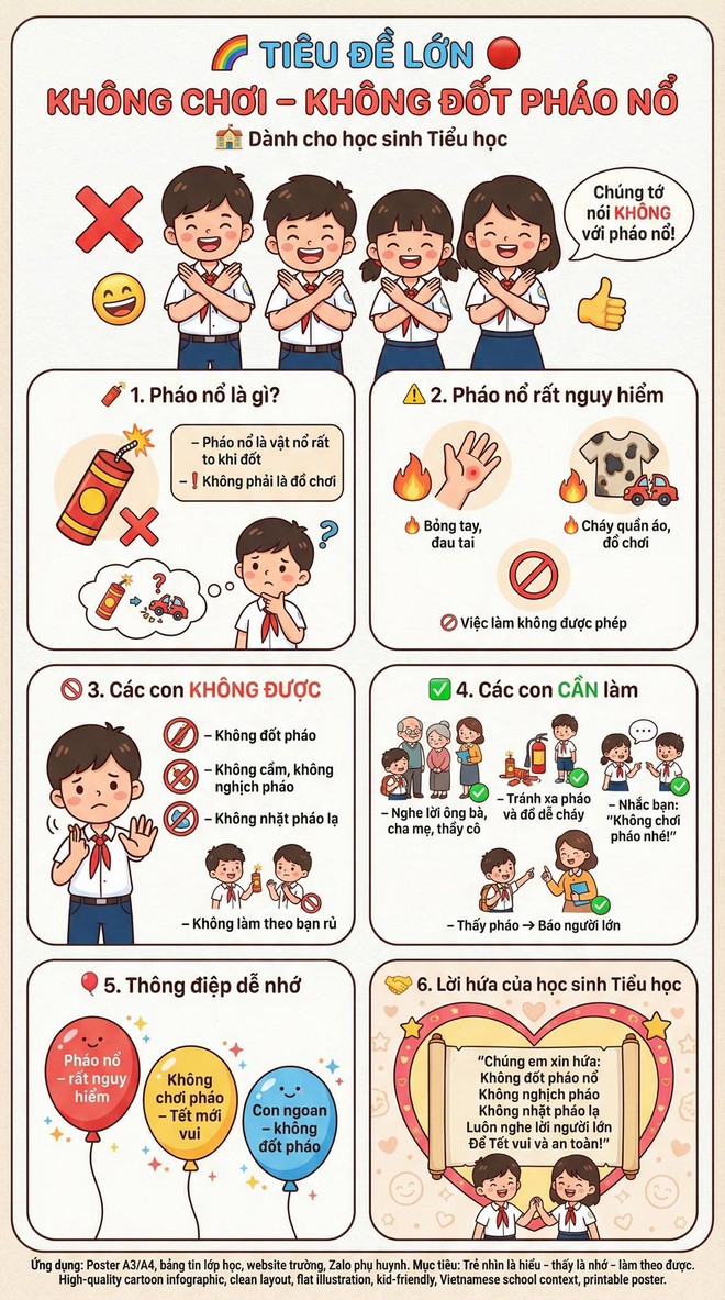 TRƯỜNG TIỂU HỌC HOÀNG LONG TỔ CHỨC SINH HOẠT DƯỚI CỜ TUYÊN TRUYỀN PHÒNG, CHỐNG CHÁY NỔ VÀ ĐẢM BẢO AN TOÀN THỰC PHẨM DỊP TẾT NGUYÊN ĐÁN BÍNH NGỌ 2026- Ảnh 5.