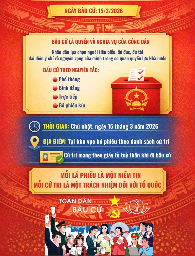 Tìm hiểu về mục đích, ý nghĩa cuộc bầu cử Đại biểu Quốc hội khóa XVI và đại biểu HĐND các cấp nhiệm kỳ 2026 – 2031- Ảnh 2.