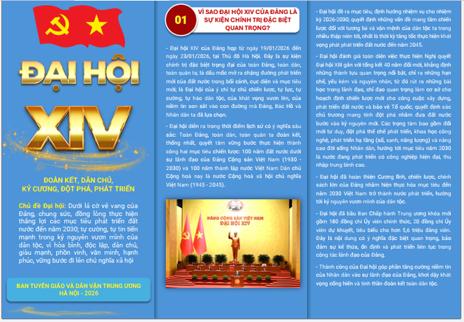 ĐẠI HỘI XIV CỦA ĐẢNG - ĐOÀN KẾT, DÂN CHỦ, KỶ CƯƠNG, ĐỘT PHÁ, PHÁT TRIỂN- Ảnh 1.