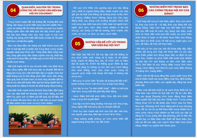 ĐẠI HỘI XIV CỦA ĐẢNG - ĐOÀN KẾT, DÂN CHỦ, KỶ CƯƠNG, ĐỘT PHÁ, PHÁT TRIỂN- Ảnh 3.