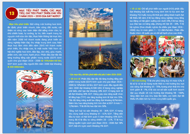 ĐẠI HỘI XIV CỦA ĐẢNG - ĐOÀN KẾT, DÂN CHỦ, KỶ CƯƠNG, ĐỘT PHÁ, PHÁT TRIỂN- Ảnh 8.