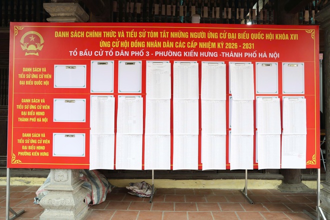 Giám sát việc chấp hành các quy định của pháp luật trong công tác bầu cử đại biểu Quốc hội khóa XVI và đại biểu Hội đồng nhân dân các cấp nhiệm kỳ 2026 - 2031 trên địa bàn phường Kiến Hưng- Ảnh 2.