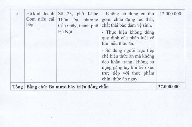 Cầu Giấy: Tăng cường kiểm tra liên ngành về An toàn thực phẩm- Ảnh 7.