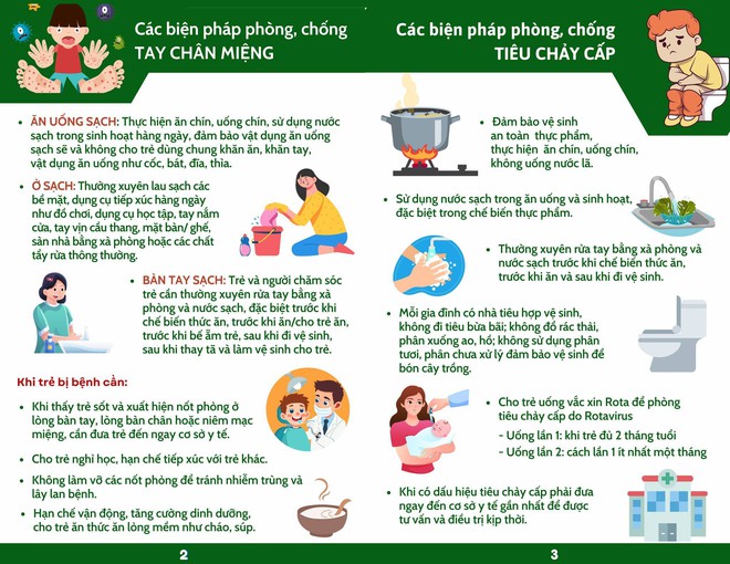 Chủ động phòng chống các dịch bệnh mùa hè- Ảnh 2.