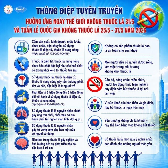 Vạch trần sự hấp dẫn giả tạo - Hành động để đẩy lùi nạn nghiện nicotine và thuốc lá!- Ảnh 1.