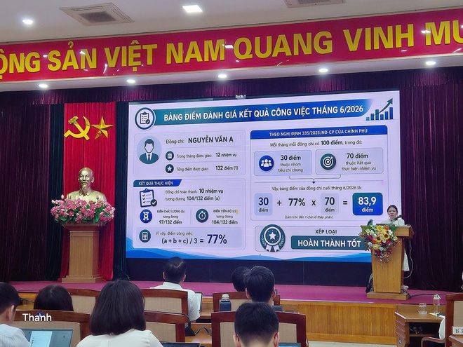 Phường Việt Hưng tổ chức Hội nghị tập huấn, hướng dẫn sử dụng Hệ thống quản trị thực thi nhiệm vụ và đánh giá cán bộ gắn với đo lường hiệu suất công việc (OKR/KI)- Ảnh 4.