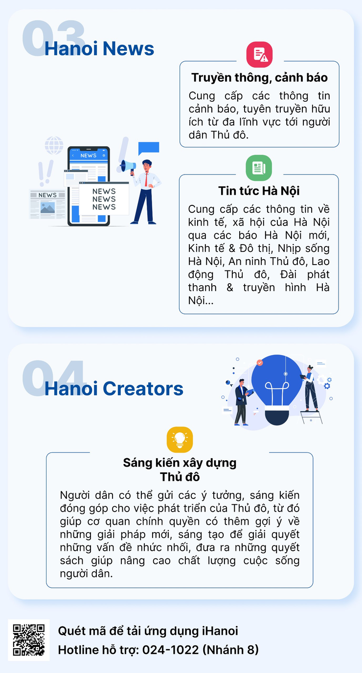 Thông báo về ứng dụng Công dân Thủ đô số (iHaNoi)
- Ảnh 7.