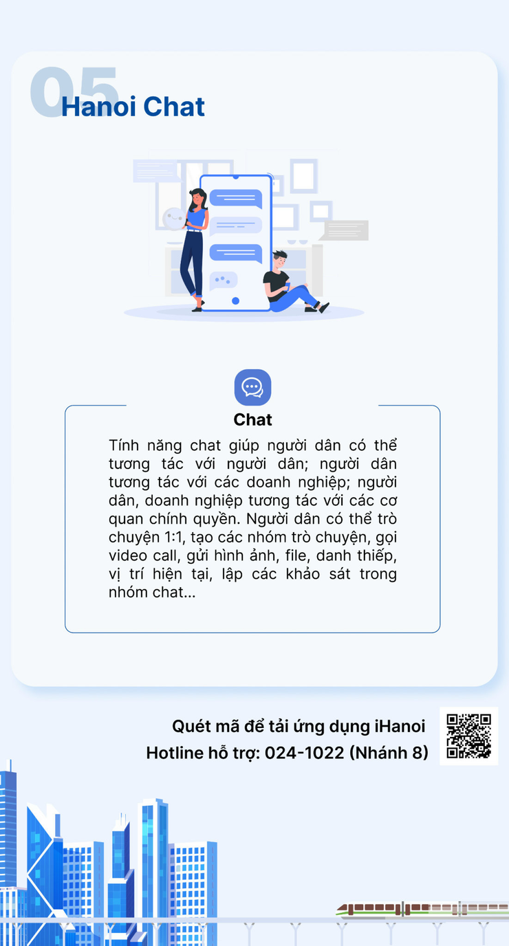 Ứng dụng "Công dân Thủ đô số -iHanoi"- Ảnh 7.