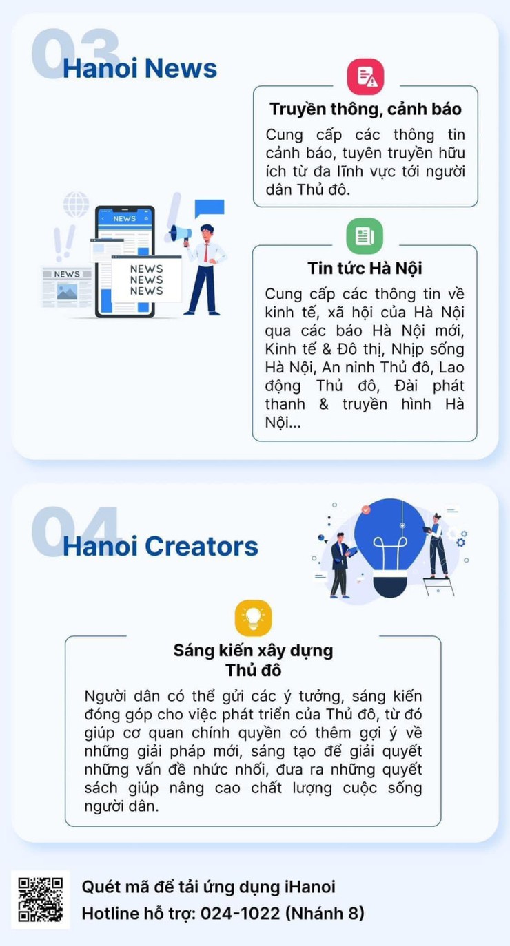 TUYỀN TRUYỀN CÀI ĐẶT NỀN TẢNG "CÔNG DÂN THỦ ĐÔ SỐ" IHANOI- Ảnh 4.