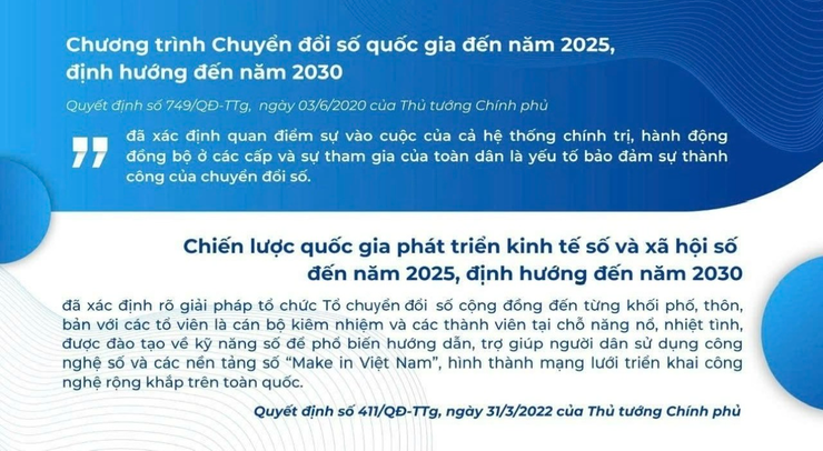 Cẩm nang Tổ chuyển đổi số cộng đồng thành phố Hà Nội- Ảnh 2.