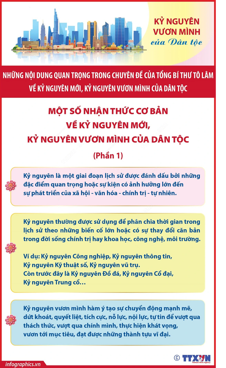 Kỷ nguyên mới, kỷ nguyên vươn mình của dân tộc- Ảnh 2.