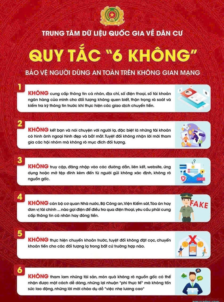 Quy tắc “6 không” trong bảo vệ người dùng an toàn trên không gian mạng- Ảnh 1.