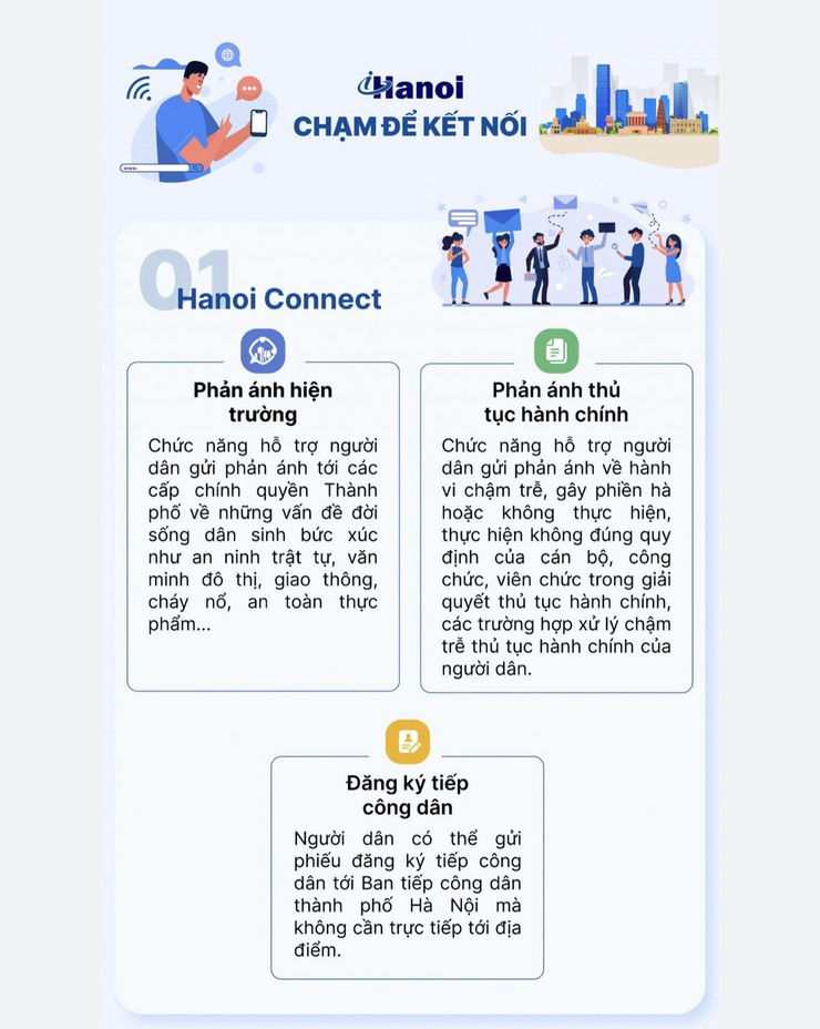 HƯỚNG DẪN TẢI VÀ CÀI ĐẶT ỨNG DỤNG iHanoi- Ảnh 2.