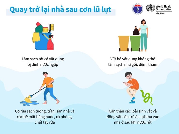 Khuyến cáo phòng chống dịch bệnh sau bão lũ- Ảnh 6.