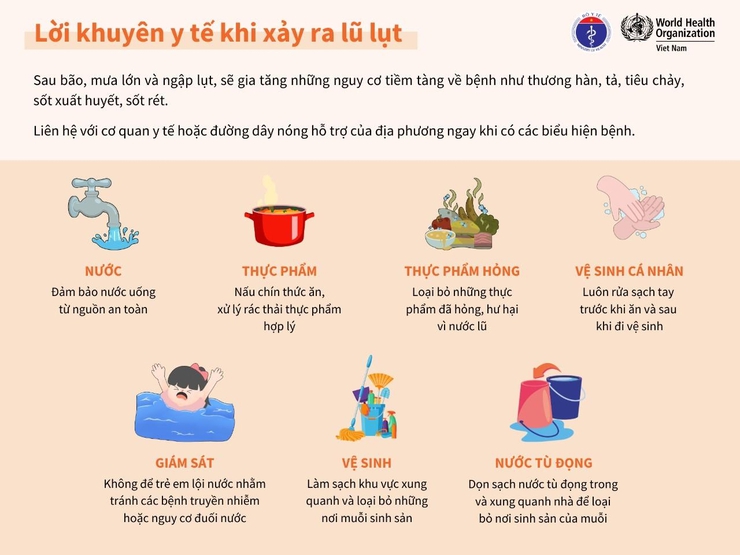 Khuyến cáo phòng chống dịch bệnh sau bão lũ- Ảnh 8.