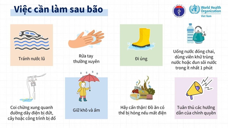 Khuyến cáo phòng chống dịch bệnh sau bão lũ- Ảnh 1.