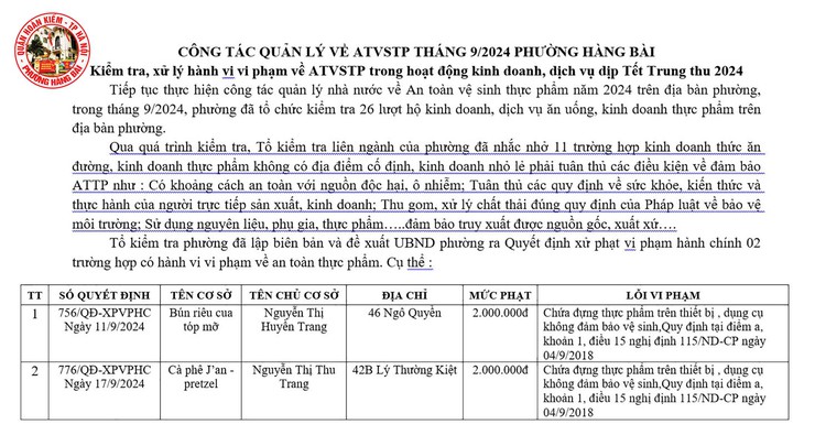 CÔNG TÁC QUẢN LÝ VỀ ATVSTP PHƯỜNG HÀNG BÀI THÁNG 9/2024- Ảnh 2.