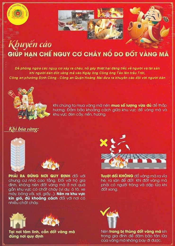 Khuyến cáo giúp hạn chế cháy nổ do đốt vàng mã- Ảnh 1.