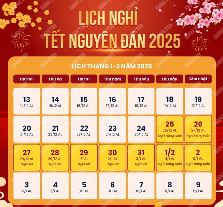 Chi tiết lịch nghỉ Tết Nguyên đán 2025 với công chức, người lao động- Ảnh 1.