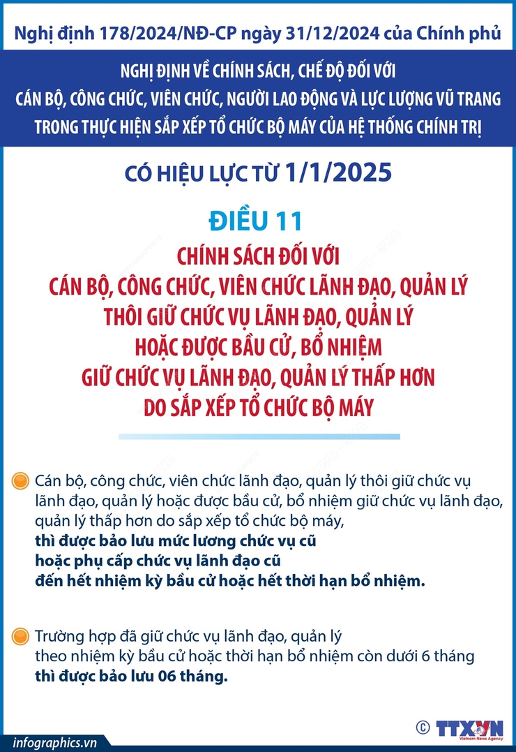 ☘TỪ NGÀY 1/1/2025 CHÍNH SÁCH NGHỈ THÔI VIỆC ĐỐI VỚI CÁN BỘ, CÔNG CHỨC☘- Ảnh 4.