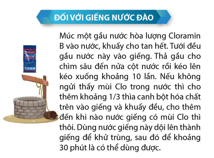 Hướng dẫn vệ sinh môi trường sau ngập lụt- Ảnh 4.