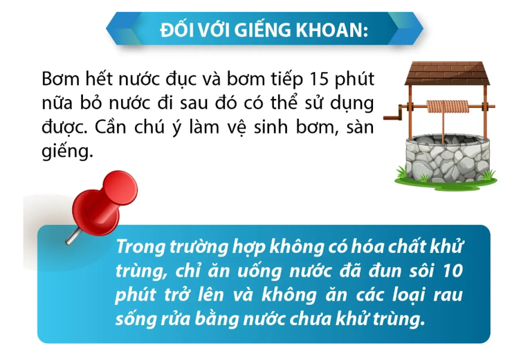 Hướng dẫn vệ sinh môi trường sau ngập lụt- Ảnh 5.