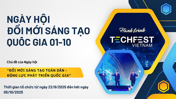 Ngày hội Đổi mới sáng tạo quốc gia 01/10- Ảnh 1.