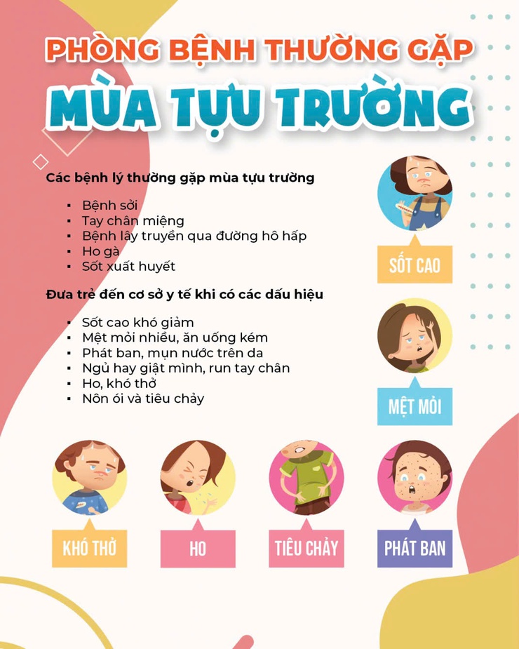 Phường Văn Miếu – Quốc Tử Giám tuyên truyền đến nhân dân trên địa bàn chủ động phòng, chống dịch bệnh tại các cơ sở giáo dục trong mùa tựu trường - Ảnh 1.