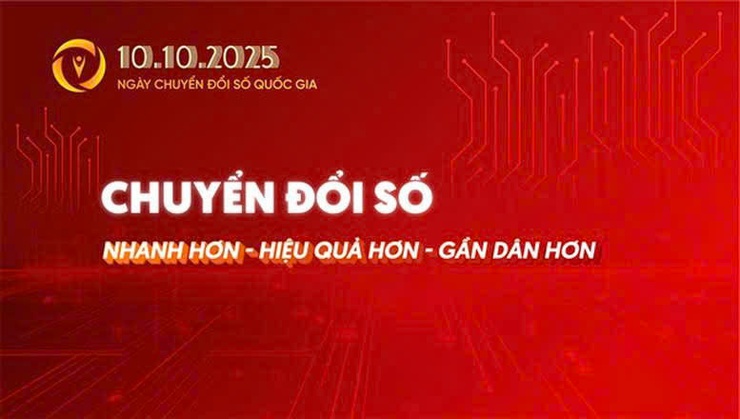 Ngày Chuyển đổi số quốc gia và những định hướng năm 2025- Ảnh 1.
