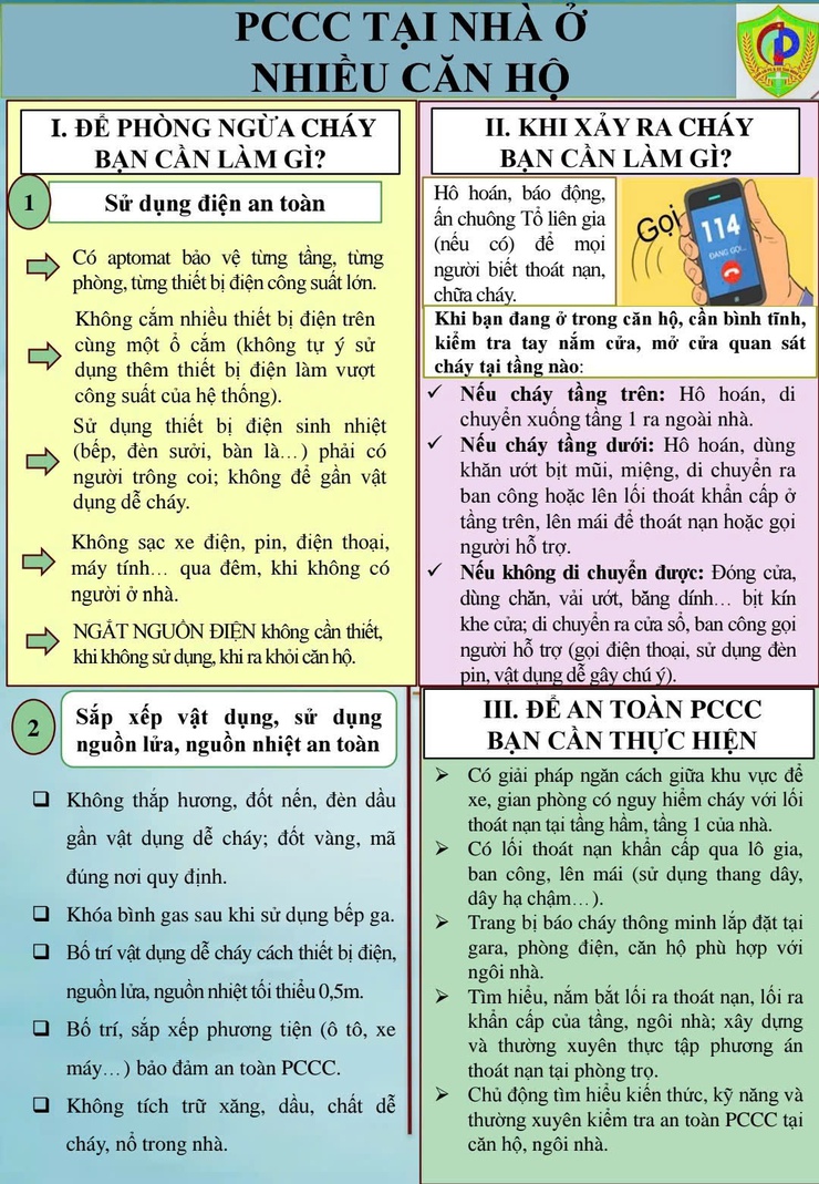 Hướng dẫn an toàn PCCC và CNCH- Ảnh 1.