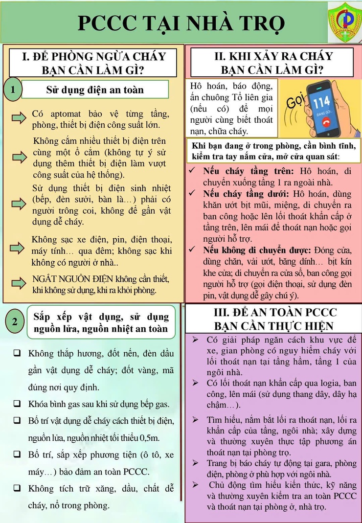 Hướng dẫn an toàn PCCC và CNCH- Ảnh 2.
