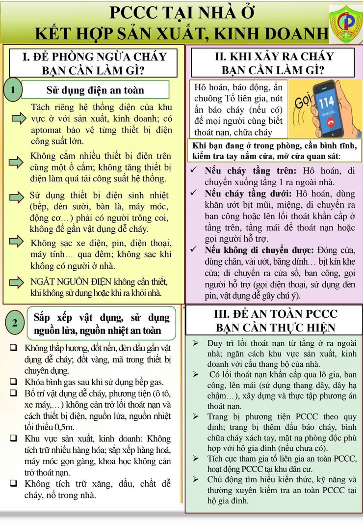 Hướng dẫn an toàn PCCC và CNCH- Ảnh 3.