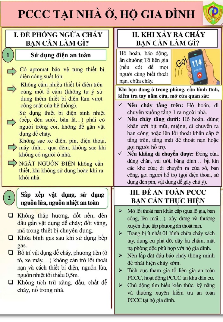 Hướng dẫn an toàn PCCC và CNCH- Ảnh 4.